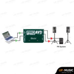 Radial ProAV2 Stereo Multimedia Direct Box - Image 6