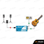 Radial StageBug SB-1 Compact Active DI - Image 7