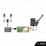 Radial StageBug SB-2 Compact Passive DI - Image 8