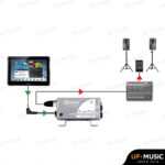 Radial StageBug SB-5 Compact Stereo Laptop DI - Image 8
