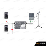 Radial StageBug SB-6 Stereo Isolator - Image 8