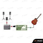 Radial StageBug SB-2 Compact Passive DI - Image 9