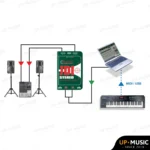Radial JDI Stereo Premium Stereo Passive DI - Image 8