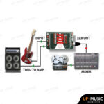 Radial JDI Premium Passive DI - Image 8