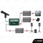 Radial ProMS2 Microphone Splitter - Image 8