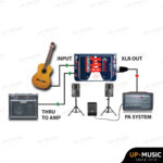 Radial J48 Premium Active DI - Image 9
