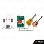 Radial JDI Stereo Premium Stereo Passive DI - Image 9