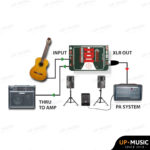 Radial JDI Premium Passive DI - Image 9