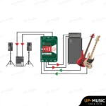 Radial JDI Stereo Premium Stereo Passive DI - Image 10