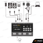 กลองไฟฟ้า NUX DM-310H - Image 12