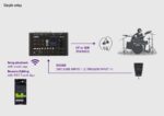 ไมโครโฟนกลองชุด Yamaha EAD50 - Image 17