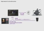 ไมโครโฟนกลองชุด Yamaha EAD50 - Image 19