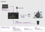 ไมโครโฟนกลองชุด Yamaha EAD50 - Image 21